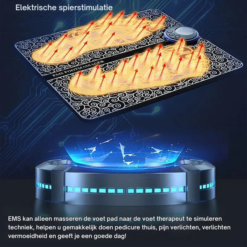 Image du produit précédent