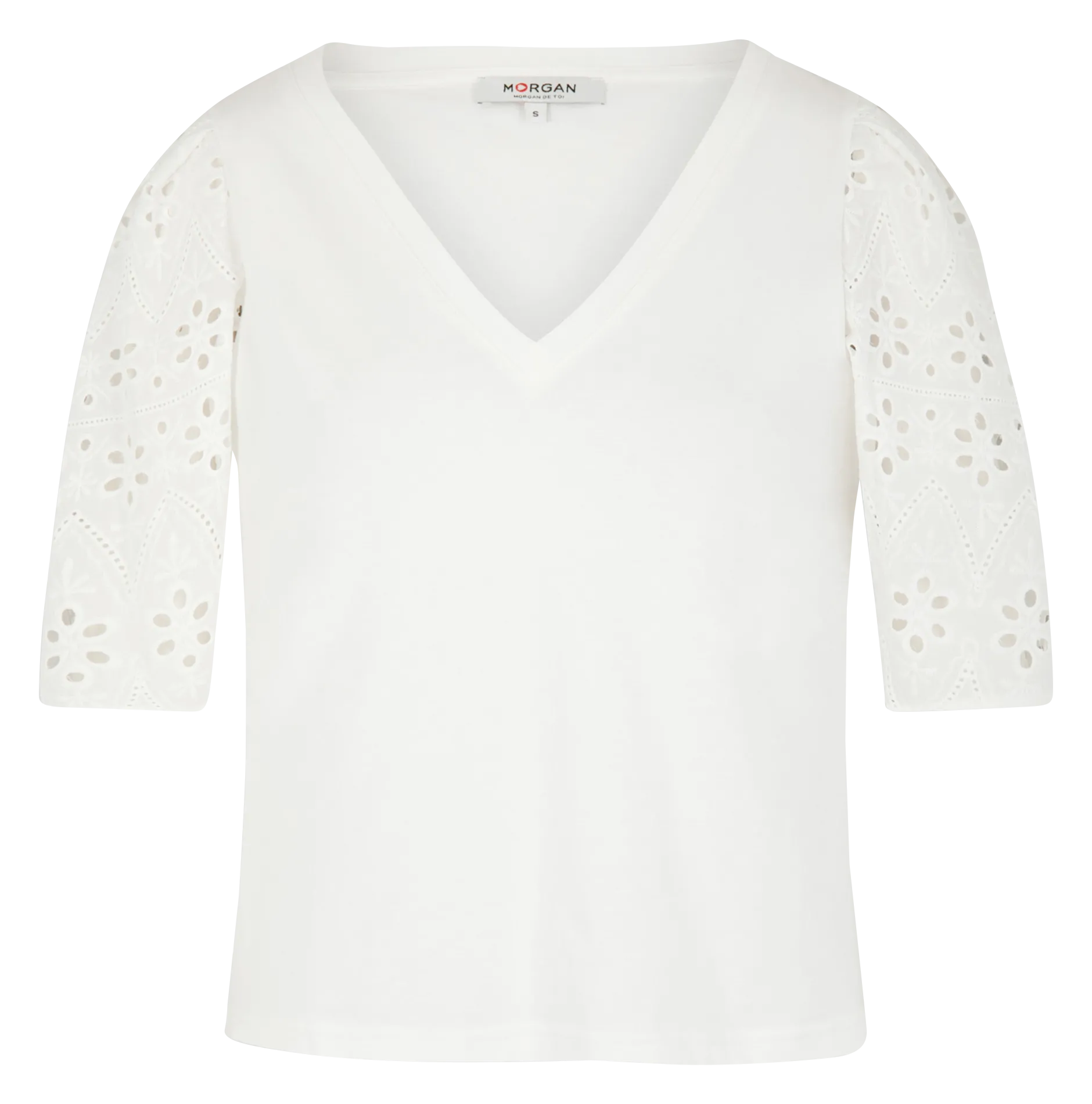 Image du produit précédent