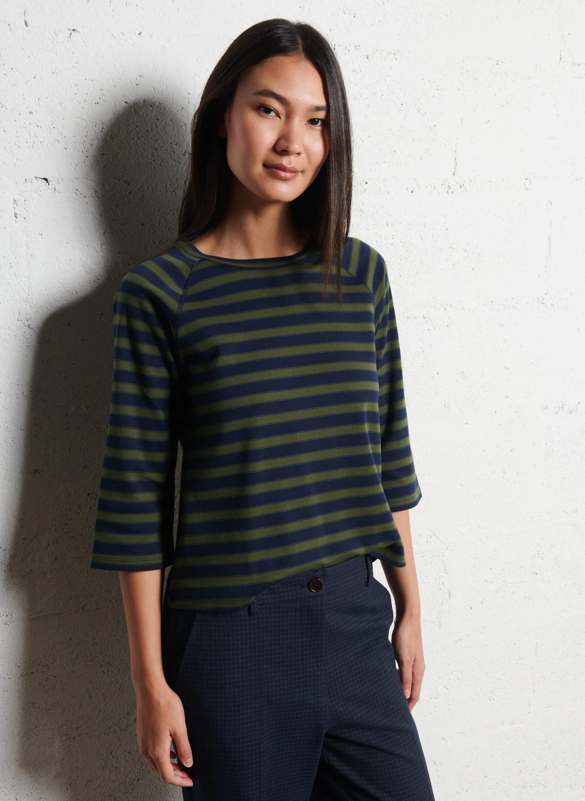 Image du produit précédent