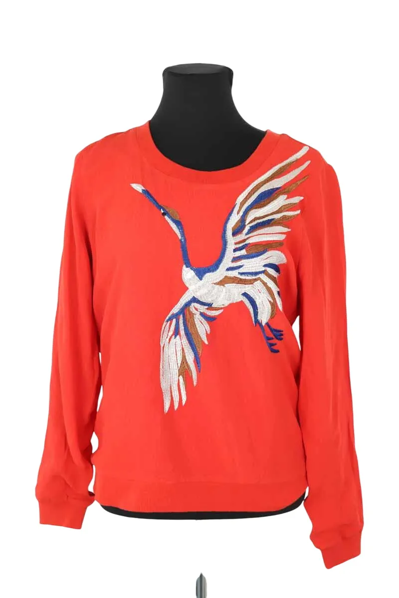 Image du produit précédent