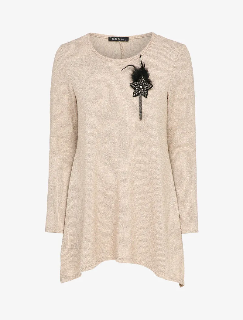 Image du produit précédent