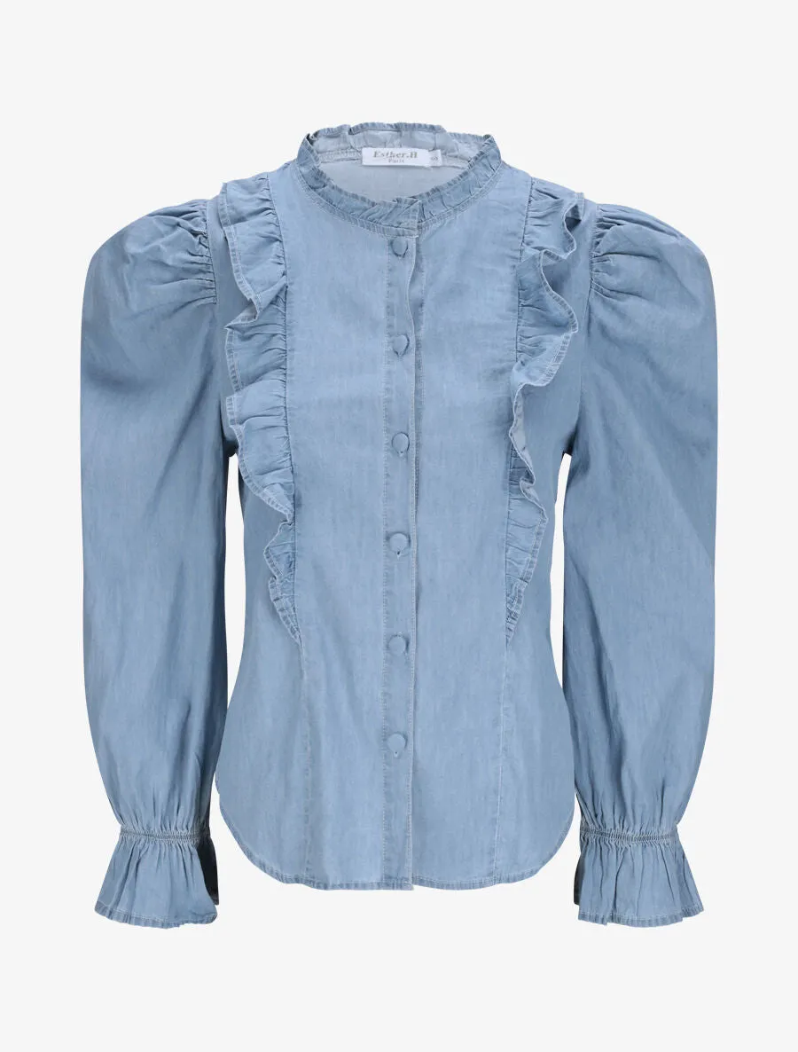 Image du produit précédent