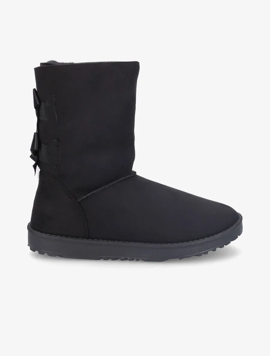 Image du produit précédent