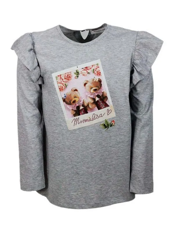 Image du produit précédent