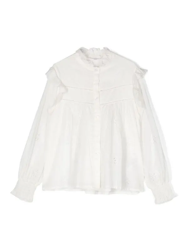 Image du produit précédent