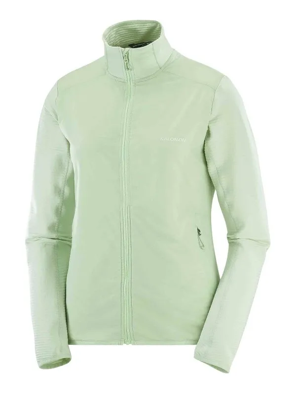 Image du produit précédent